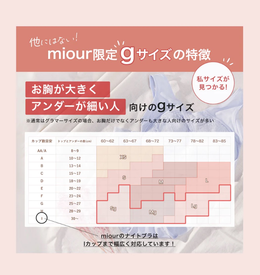 アンダー細めでグラマーな方向けのサイズ