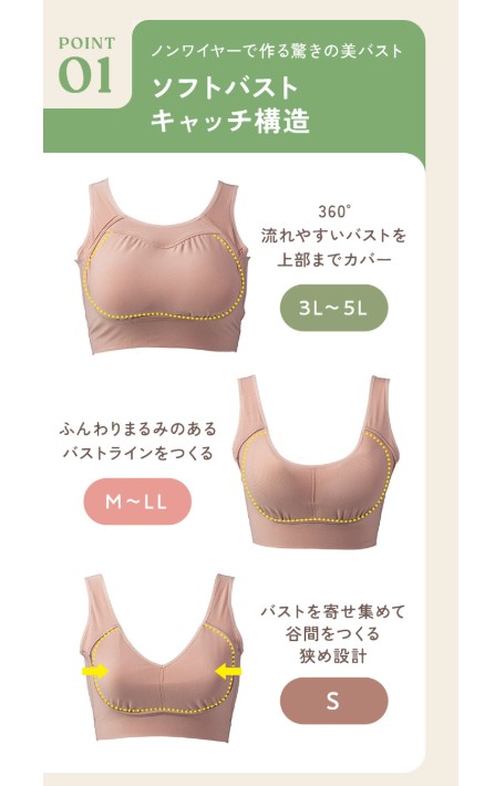 emmerday!（エマーデイ）のキャッチ構造