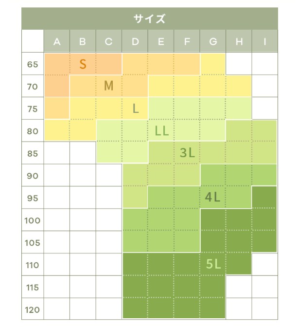 emmerday!（エマーデイ）のサイズ