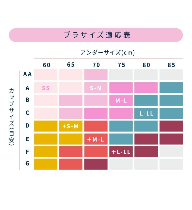 ふんわりルームブラのサイズ表