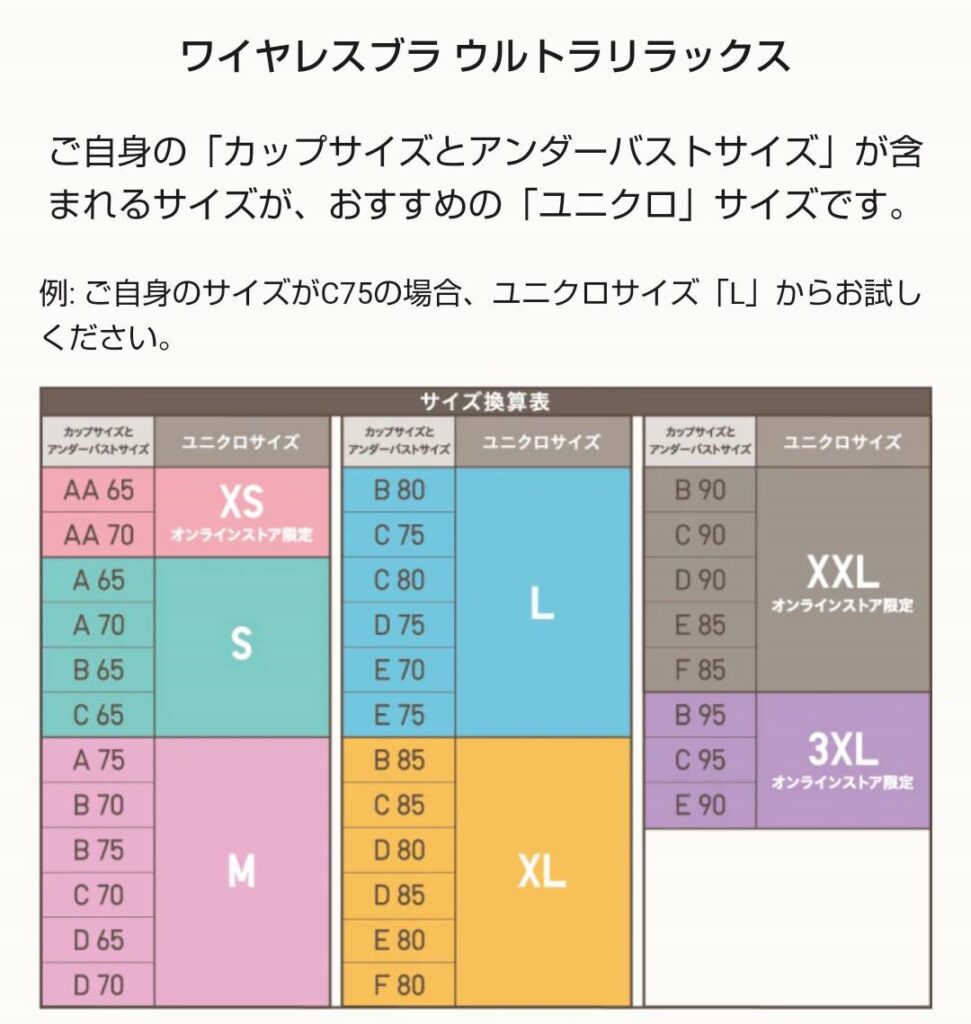 ワイヤレスブラ（ウルトラリラックス）のサイズ表