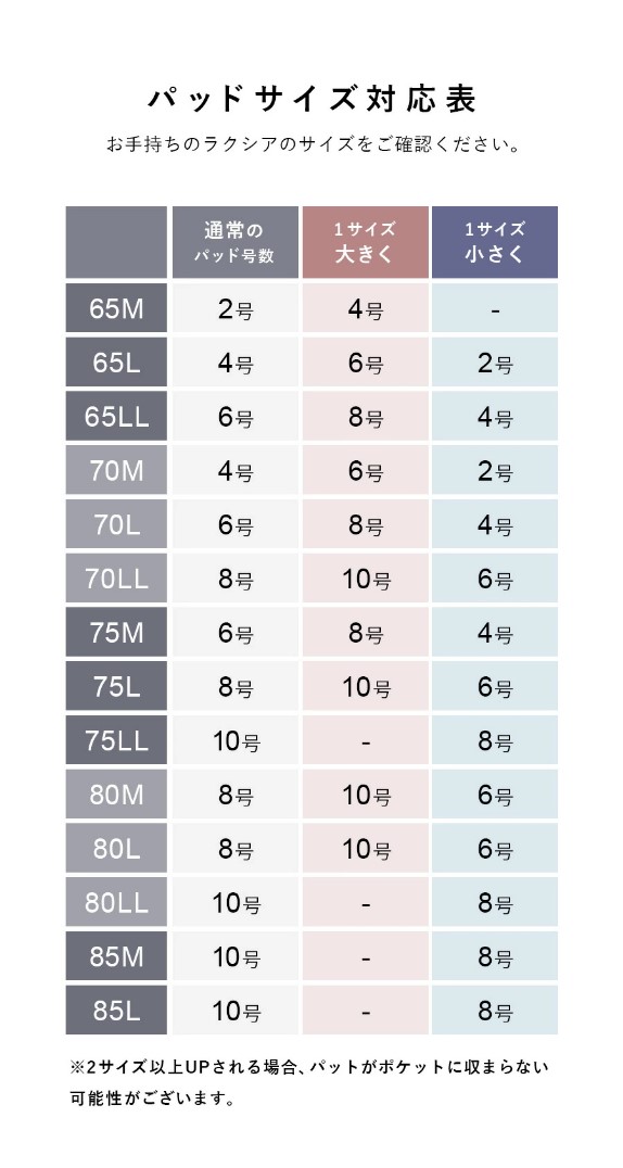 ツーハッチナイトブラのパッドサイズ