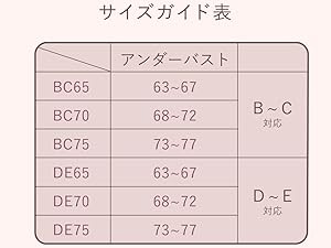 ピーチジョンナイトブラのサイズ表