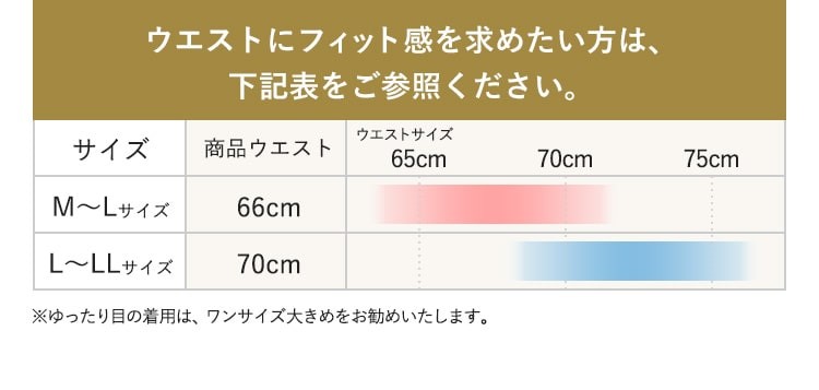 アイシャルムディライトブラトップのウエストサイズ