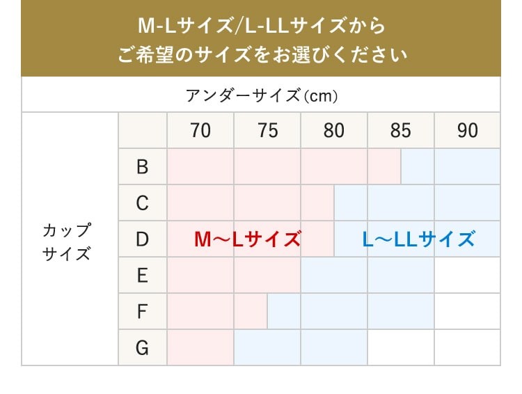 アイシャルムディライトブラトップのサイズ表