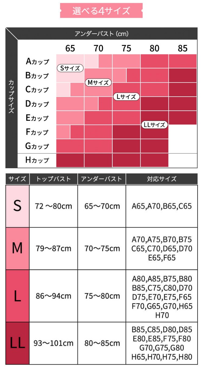 アップミースタイリングブラのサイズ表