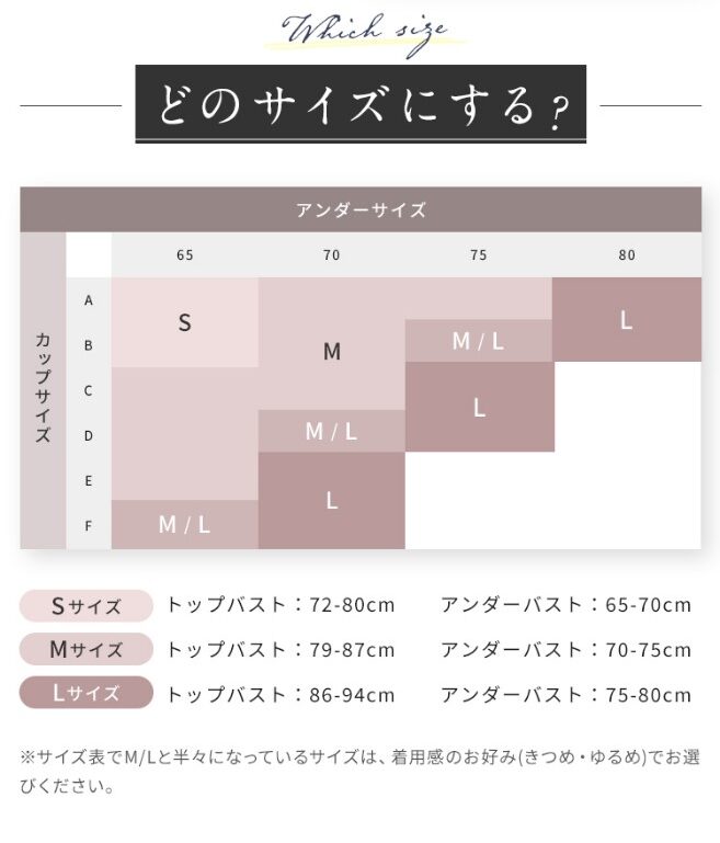 アングリッドナイトブラのサイズ表