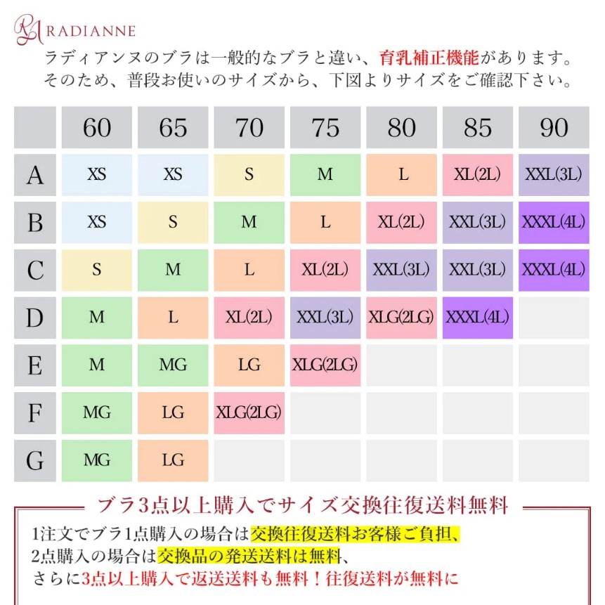 ラディアンヌ「すっぴんナイトブラ」のサイズ表