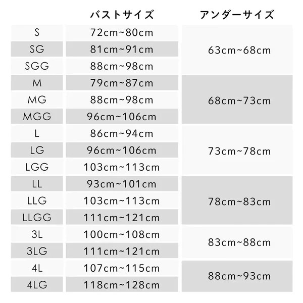 夜寄るブラのサイズ