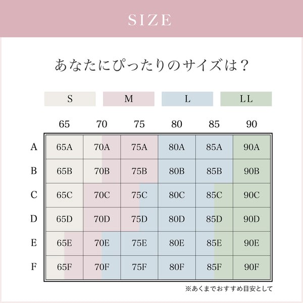 メディクチュールのナイトブラのサイズ表