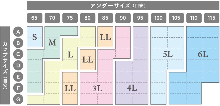 ジニエブラ ナイトブラのサイズ