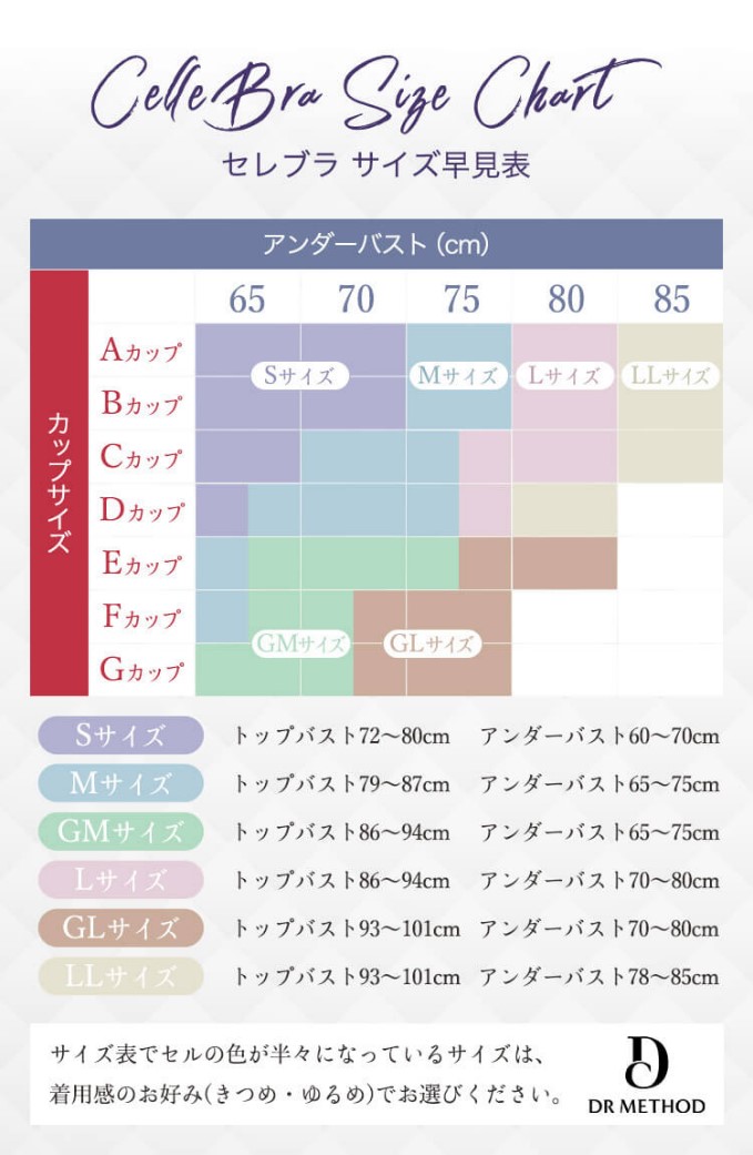 セレブラのサイズ表