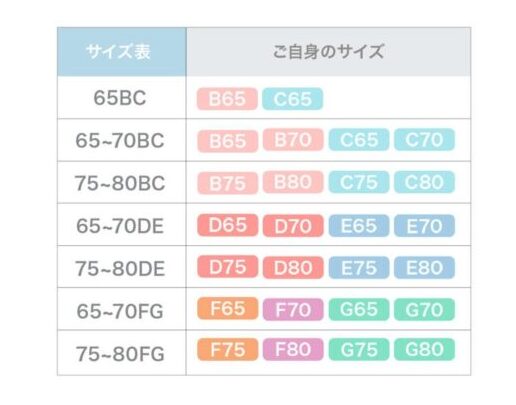 ブラデリスニューヨーク ナイトブラのサイズ表