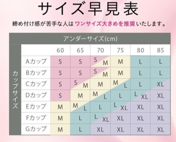 モモフルの色っぽナイトブラのサイズ表