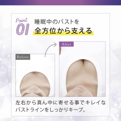 ゆる圧ナイトブラの効果